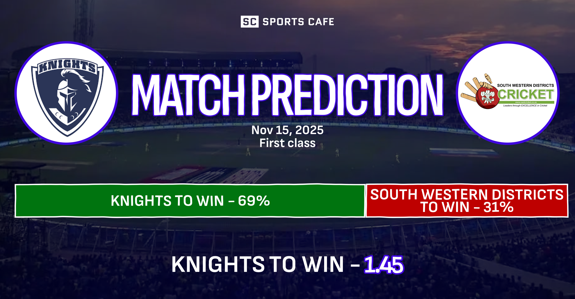 Knights vs South Western Districts